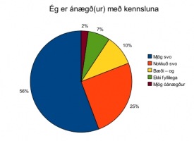 �n�gjan vex