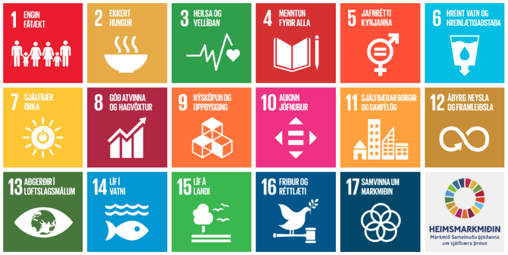 Horft til heimsmarkmiða SÞ í þemaviku